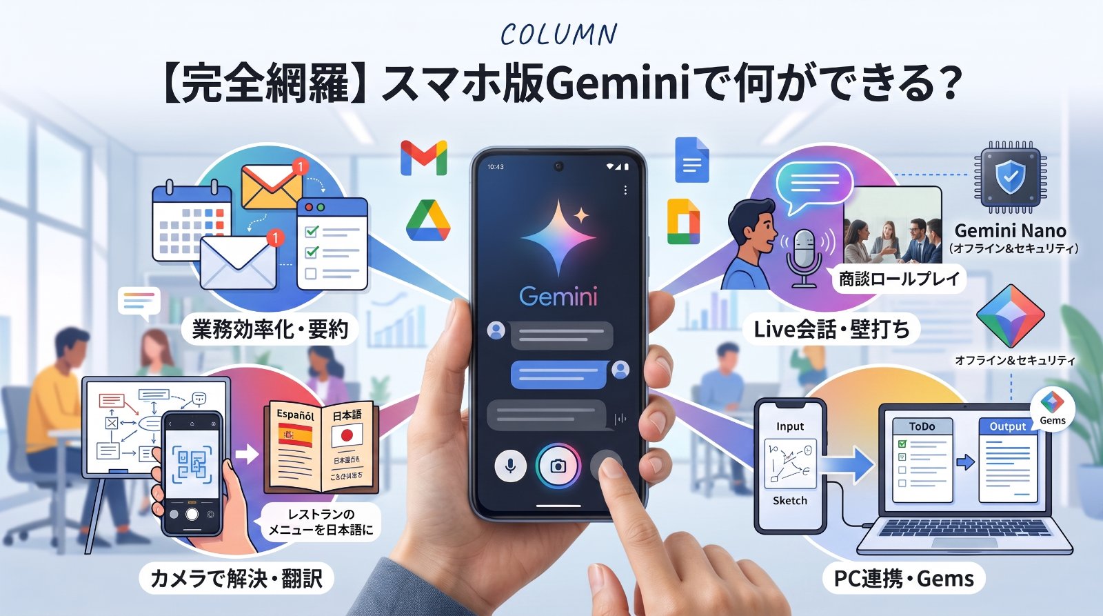 スマホ版Geminiでできること（業務効率化・カメラ翻訳・Live会話・PC連携）をまとめた図解